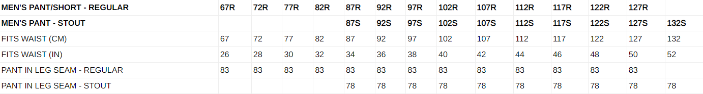 Hard Yakka Core Cargo Shorts Cotton Drill Y05620- Bannav S Bannav LLC 