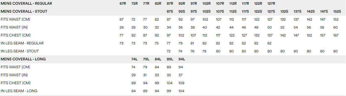 KingGee Mens Hi-Vis Combination Drill Overalls Spliced Cotton Work Safety K51525- Bannav S Bannav LLC 