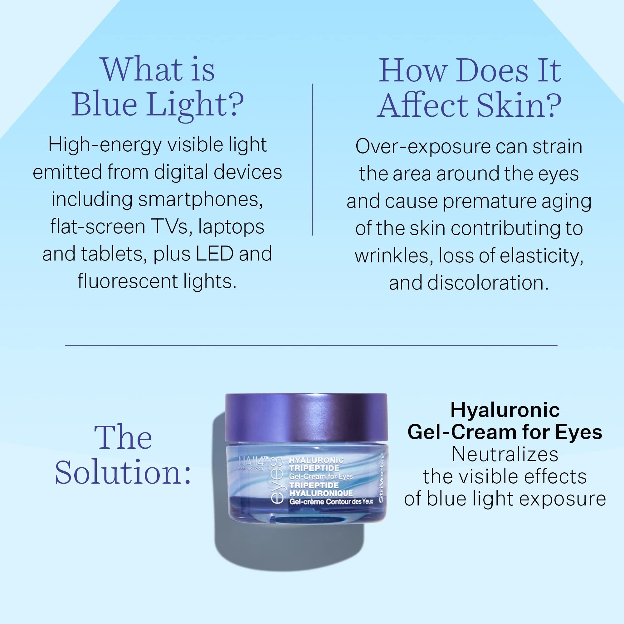 StriVectin by StriVectin StriVectin - Advanced Hydration Hyaluronic Tripeptide Gel-Cream For Eyes --15ml/0.5oz